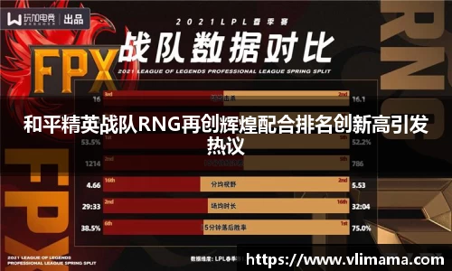 和平精英战队RNG再创辉煌配合排名创新高引发热议