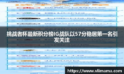 挑战者杯最新积分榜IG战队以57分稳居第一名引发关注